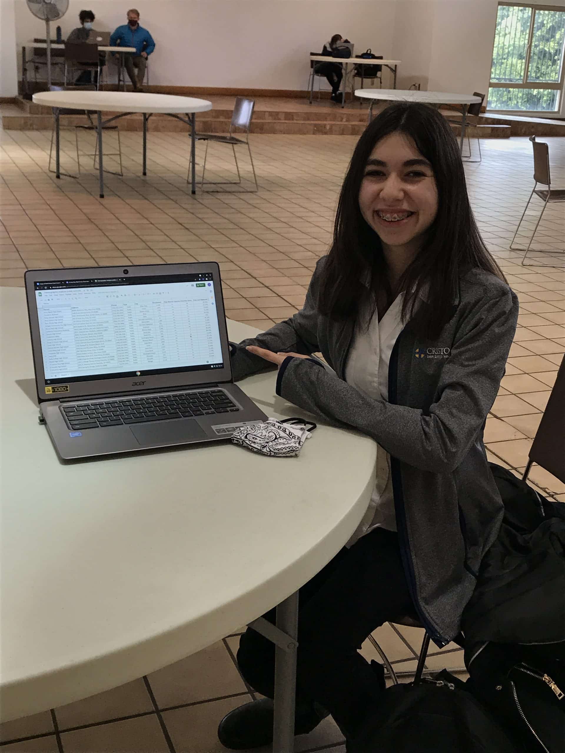 Ileana, American Red Cross
